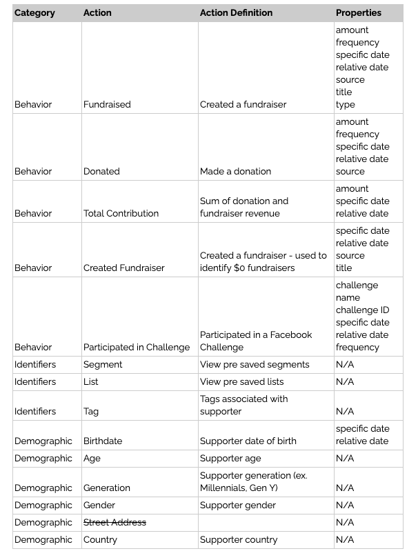 Screenshot 2024-02-06 at 6.41.21 AM