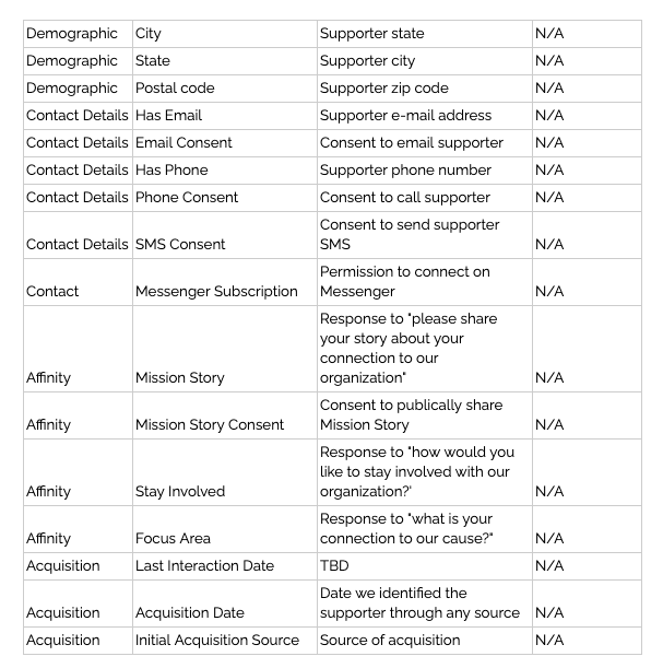 Screenshot 2024-02-06 at 6.42.40 AM