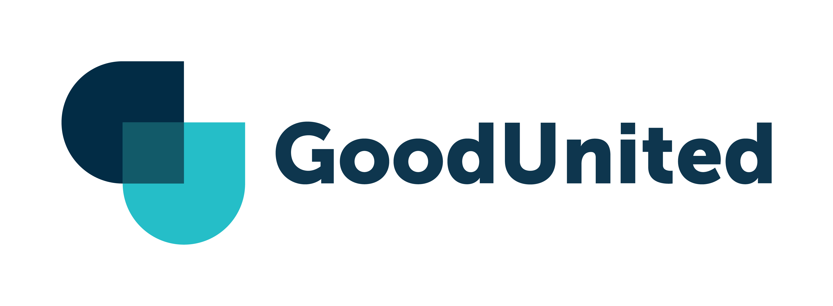 Raise Your Relationships